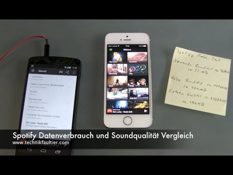 Spotify Datenverbrauch und Soundqualität Vergleich