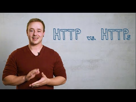 Mittwald erklärt: HTTP vs HTTPS