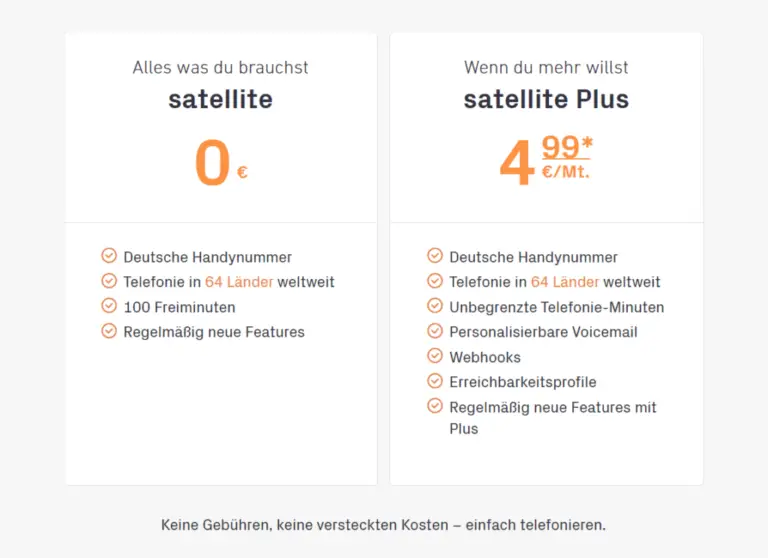 Prepaid ohne Sim Karte - geht nicht? Geht doch! | Appdated