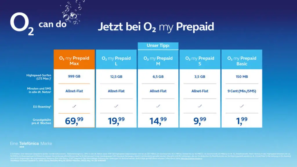 o2 Prepaid Max Flat