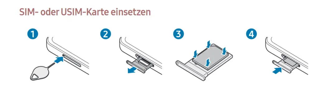 Sim und eSIM bei Flip5 und Fold5