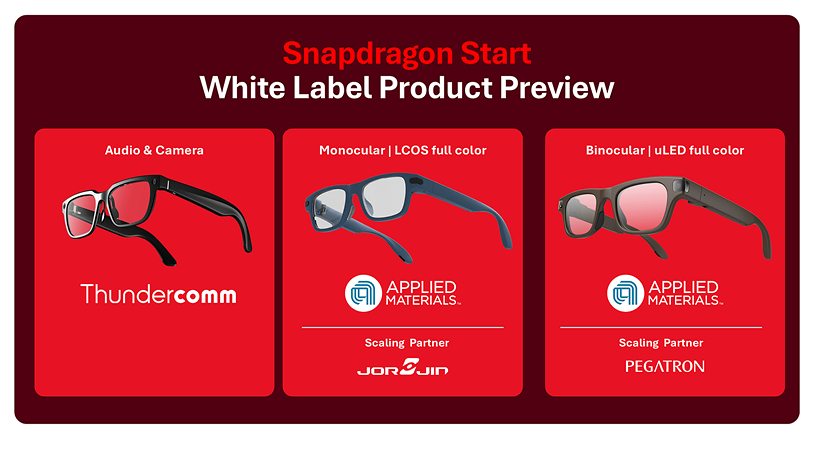 Qualcomm kündigt „Snapdragon START“ an: Der Baukasten für KI-gestützte Smart Glasses
